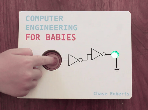 Livre avec un bouton pour appuyer